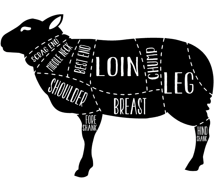 Whole Lamb - 8 Way Cut